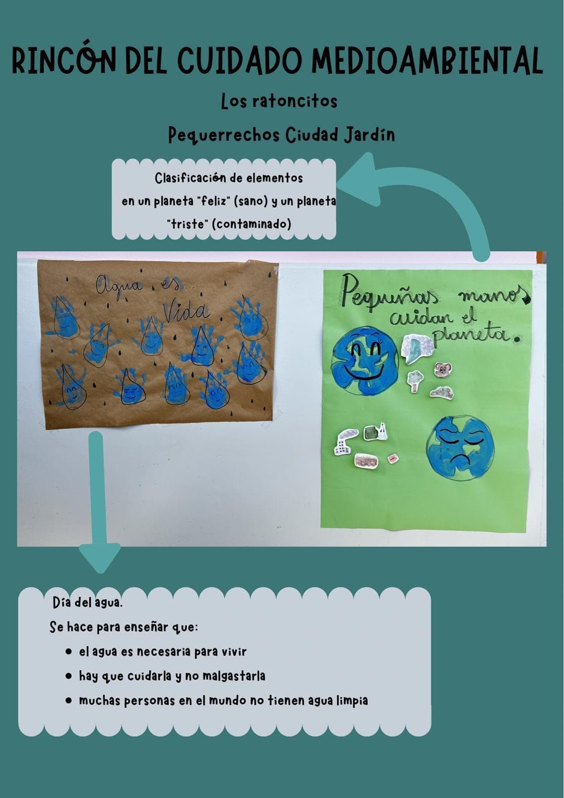 ACTIVIDADES DE ESTA SEMANA - Imagen 5