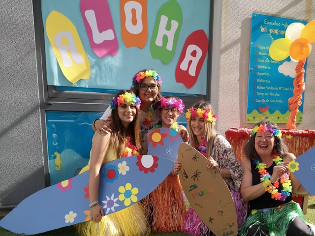 ALOHA!!