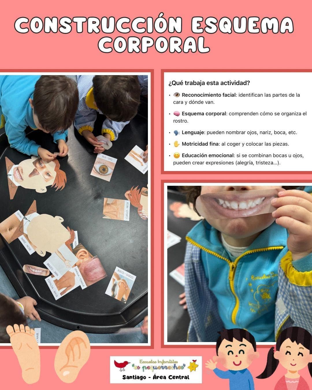 CONOCEMOS LAS PARTES DEL CUERPO - Imagen 1