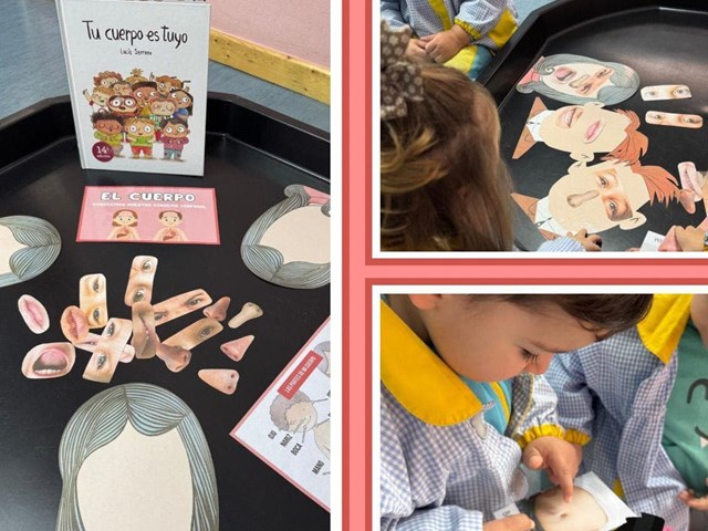 CONOCEMOS LAS PARTES DEL CUERPO