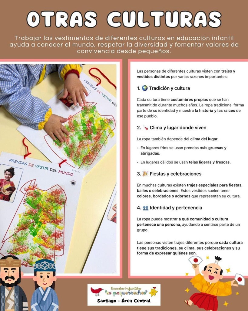 CONOCEMOS OTRAS CULTURAS