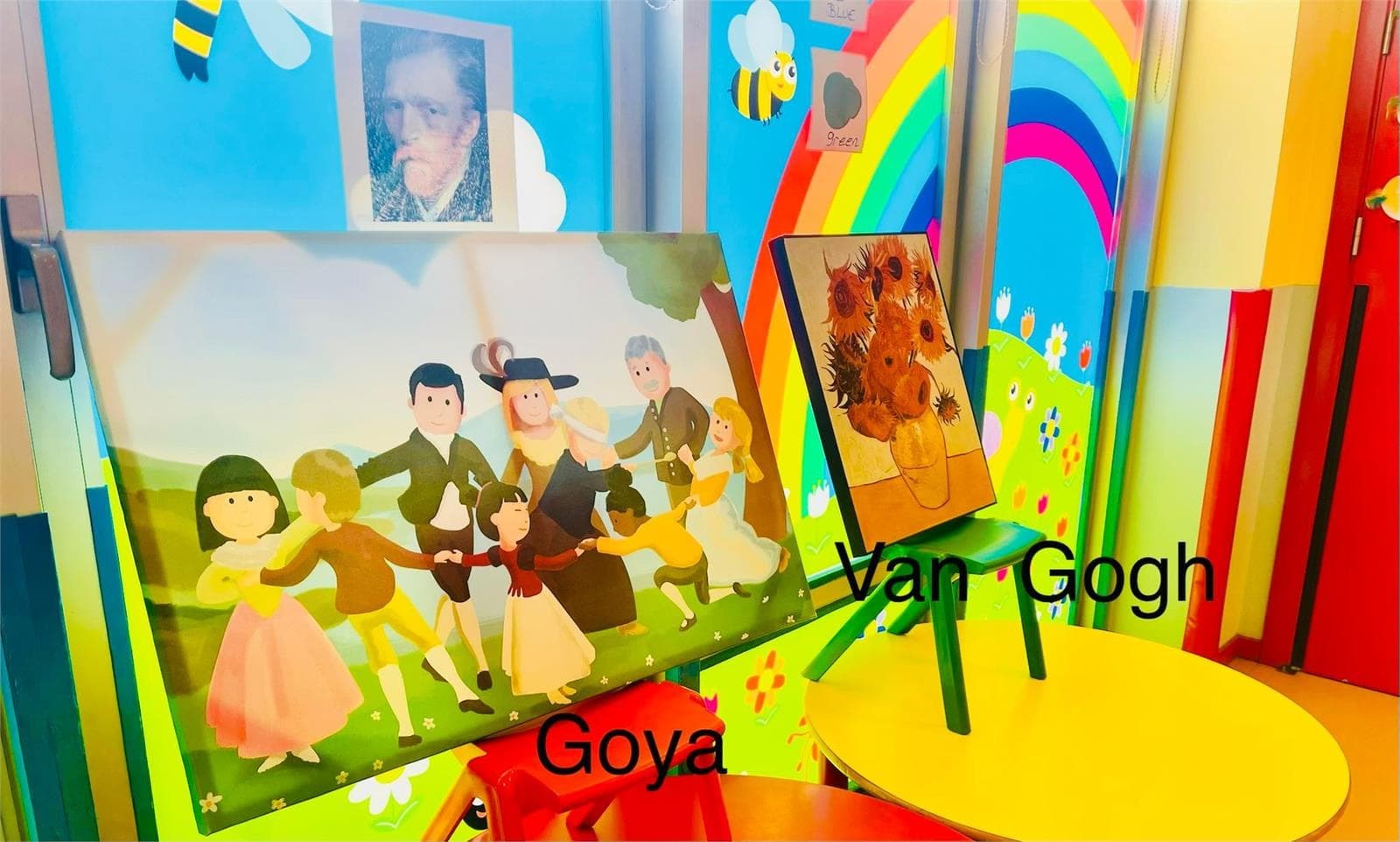 DESCUBRIMOS EL ARTE Y LOS MUSEOS - Imagen 1