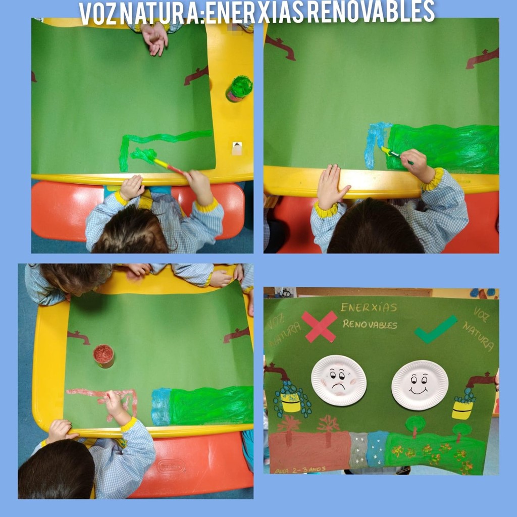 ENERGÍAS RENOVABLES