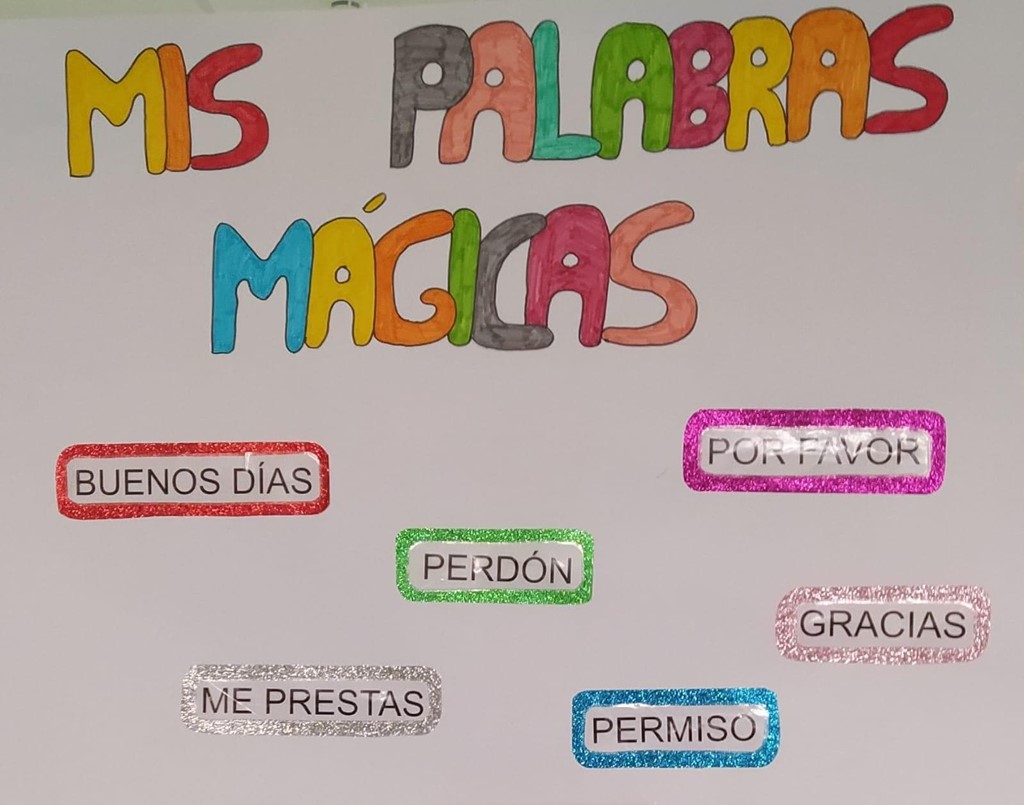 PALABRAS MÁGICAS