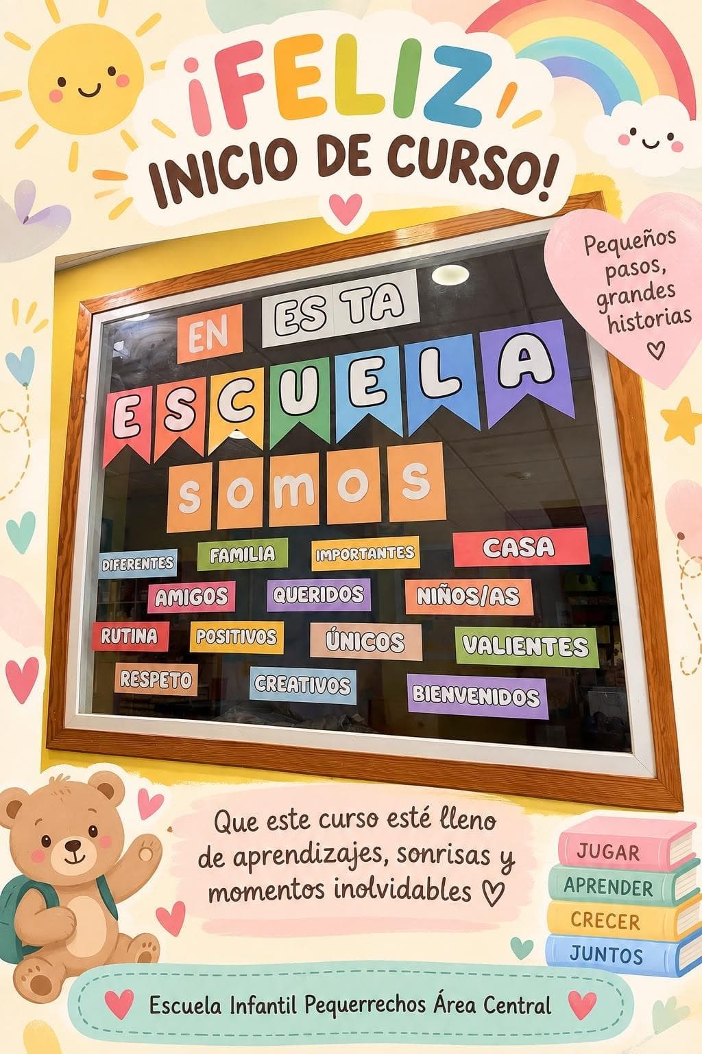 ¡Período de adaptación superado! - Imagen 7