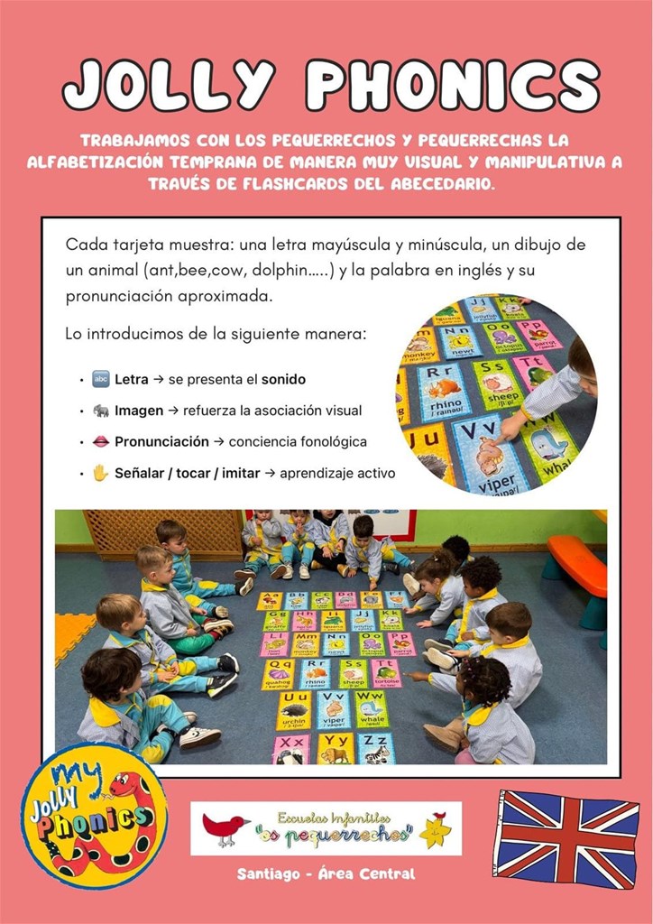 SEGUIMOS TRABAJANDO JOLLY PHONICS