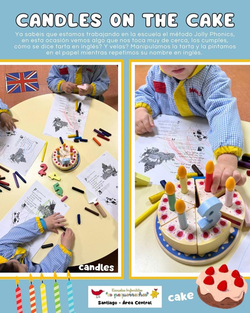 SEGUIMOS TRABAJANDO:  JOLLY PHONICS