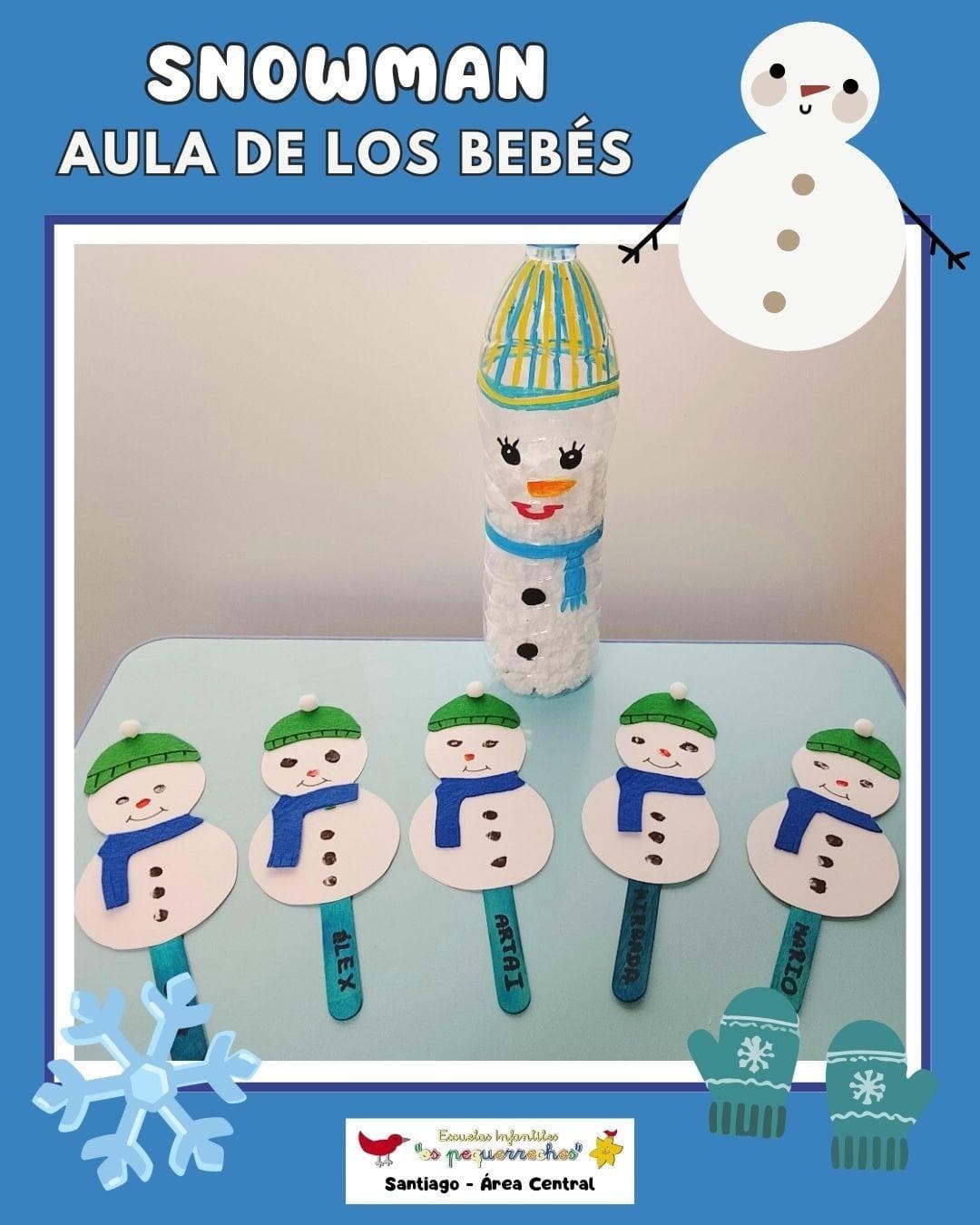 TRABAJAMOS CON JOLLY PHONICS - Imagen 2