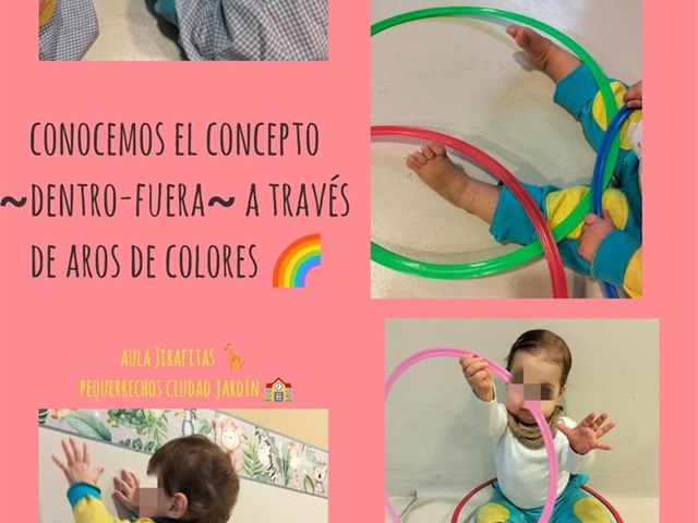 TRABAJAMOS LOS CONCEPTOS DENTRO-FUERA